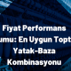 Fiyat-Performans Uyumu: En Uygun Toptan Yatak-Baza Kombinasyonları